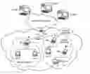 Fig. 01 - Method and apparatus for routing between mobile networks