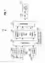 Fig. 08 - Systems and methods for beamforming in multi-input multi-output communication systems