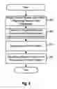 Fig. 09 - Systems and methods for beamforming in multi-input multi-output communication systems