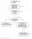 Fig. 01 - Efficient time-division multiplexed addressing protocol