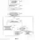 Fig. 05 - Efficient time-division multiplexed addressing protocol