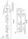 Fig. 16 - HDLC hardware accelerator