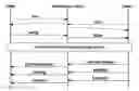 Fig. 01 - Method and system for dynamically specifying and instantly transmitting and representing/displaying call data