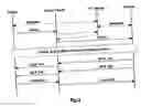 Fig. 03 - Method and system for dynamically specifying and instantly transmitting and representing/displaying call data