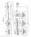Fig. 07 - Method and apparatus for routing data over multiple wireless networks
