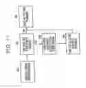 Fig. 12 - Method and apparatus for routing data over multiple wireless networks