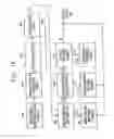 Fig. 16 - Method and apparatus for routing data over multiple wireless networks