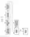 Fig. 18 - Method and apparatus for routing data over multiple wireless networks