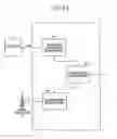 Fig. 27 - Method and apparatus for routing data over multiple wireless networks