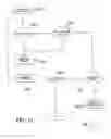 Fig. 35 - Method and apparatus for routing data over multiple wireless networks