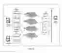 Fig. 40 - Method and apparatus for routing data over multiple wireless networks