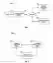 Fig. 02 - Apparatus and method to provide current location information services in a network