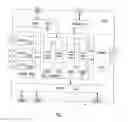 Fig. 02 - Passing values through a memory management unit of a network device