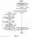 Fig. 06 - Method for ensuring QoS for isochronous data in residential ethernet system including legacy ethernet device