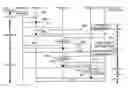Fig. 01 - Router selecting method and router apparatus