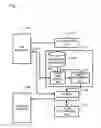 Fig. 03 - Router selecting method and router apparatus