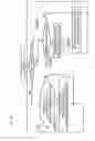 Fig. 20 - Router selecting method and router apparatus