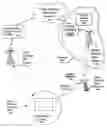 Fig. 01 - Network support for hand-off between fixed and wireless networks for high-speed data applications