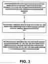 Fig. 04 - Network support for hand-off between fixed and wireless networks for high-speed data applications