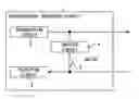 Fig. 01 - Semiconductor integrated circuit and test method for the same