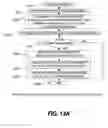 Fig. 19 - Packet communication apparatus with function enhancement module