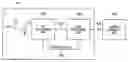 Fig. 01 - Communication apparatus and method
