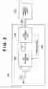 Fig. 03 - Communication apparatus and method