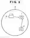 Fig. 04 - Communication apparatus and method