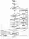 Fig. 08 - Communication apparatus and method