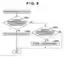 Fig. 09 - Communication apparatus and method