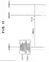 Fig. 12 - Communication apparatus and method