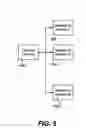 Fig. 05 - Using channel concepts to control computer networking