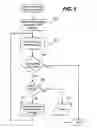 Fig. 06 - Using channel concepts to control computer networking