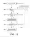 Fig. 07 - Method of communicating with a network device