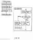 Fig. 09 - Image forming apparatus and method of controlling the same