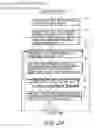 Fig. 03 - Method and System for Filling 'Advertised' Vacancies