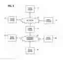 Fig. 06 - LAN emulation over infiniband fabric apparatus, systems, and methods