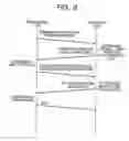 Fig. 07 - Variable communication capacity data transmission device and data transmission device