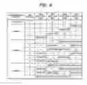 Fig. 09 - Variable communication capacity data transmission device and data transmission device