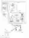 Fig. 01 - Computer program code device for extending business systems to a mobile workforce