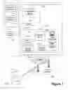 Fig. 02 - Computer program code device for extending business systems to a mobile workforce