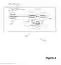 Fig. 03 - Computer program code device for extending business systems to a mobile workforce