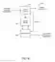 Fig. 10 - Apparatus and methods for video synchronization by parsing time stamps from buffered packets