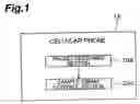 Fig. 02 - Mobile communication terminal