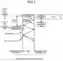 Fig. 02 - Communication control system and communication control method