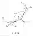 Fig. 19 - Laser device and laser module