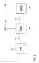 Fig. 07 - Method and apparatus providing an output coupler for an optical beam