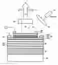 Fig. 01 - Modulator integrated semiconductor laser device
