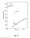 Fig. 07 - Dynamic acoustic thermometer