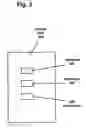 Fig. 04 - Water stream comfort indication device